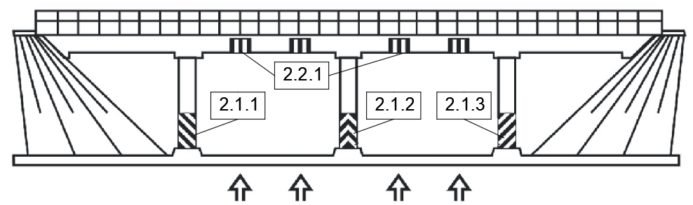 Розмітка 2.1.1-2.1.3 на опорах і 2.2.1 на нижньому краю прогону